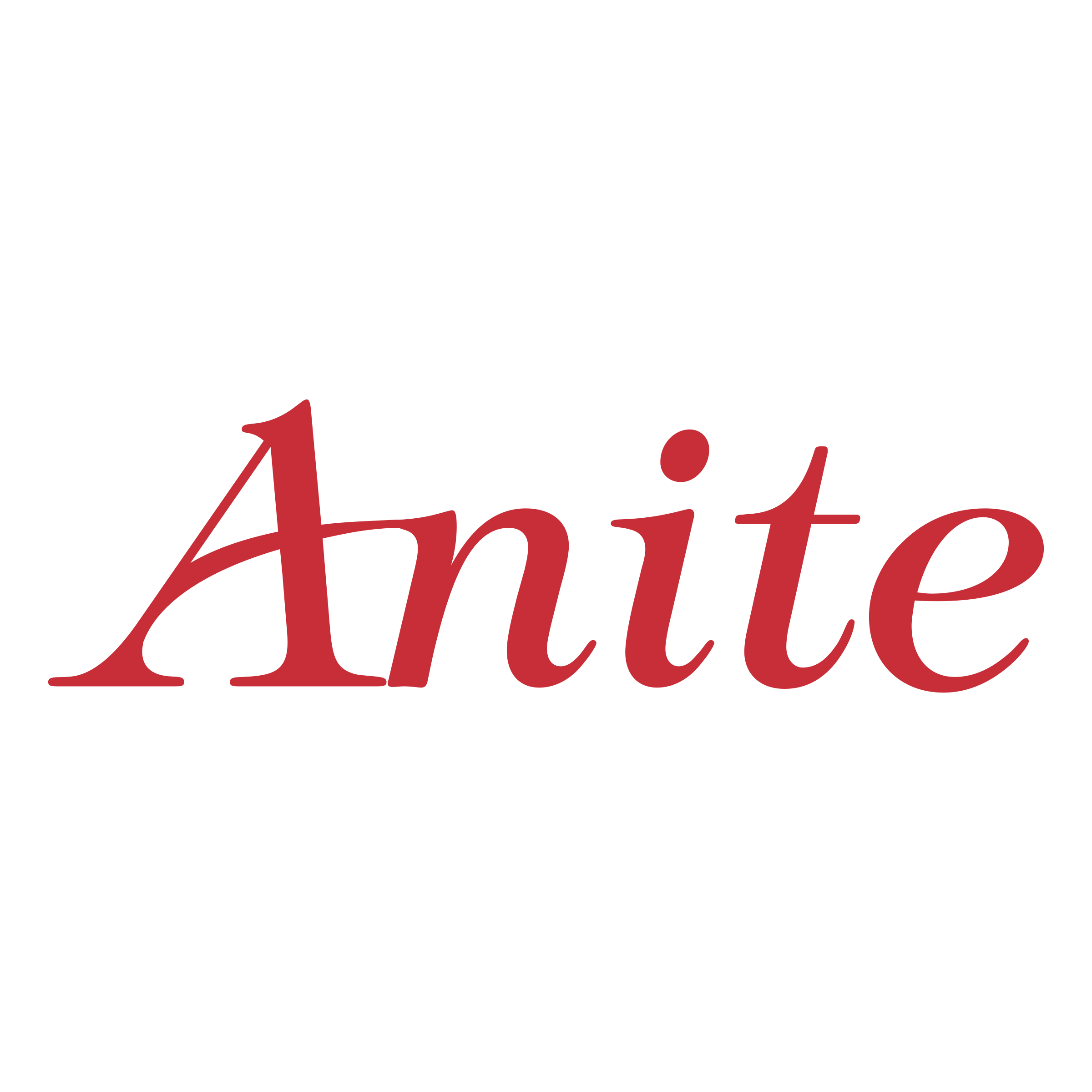 Anite